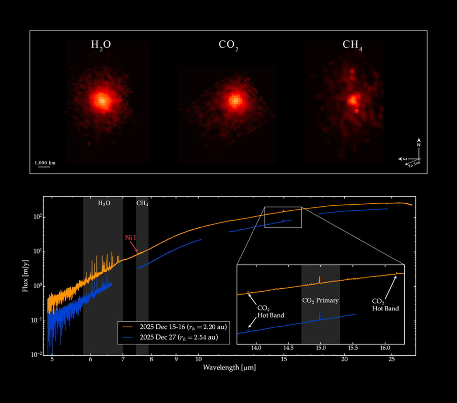Interstellar Comet 3I ATLAS
